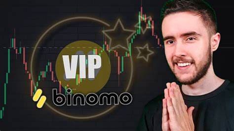 binomo withdraw crypto without 2fa
